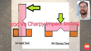 Difference between Izod and Charpy Impact testing in Bengali l Charpy Test Vs Izod Test Bengali [upl. by Layton]