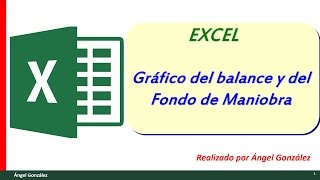 Excel Gráfico del balance y del Fondo de Maniobra [upl. by Lucy]