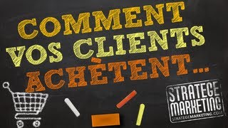 Comment vos clients prennent leur décision dachat [upl. by Dnomyar]