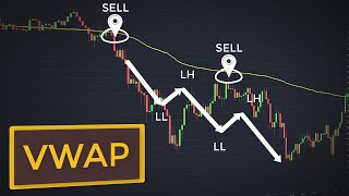 Trading With VWAP Indicator For Beginners Best Ways To Trade Stocks amp Forex With VWAP [upl. by Malcom896]