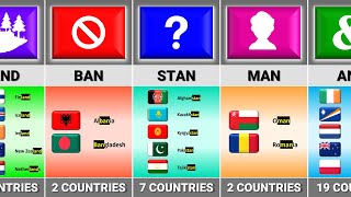 How Many Countries Have The Same Word [upl. by Yorke]