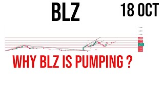 bluzelle  blz coin price prediction amp Analysis  News Update 18 October 2023 [upl. by Wright]