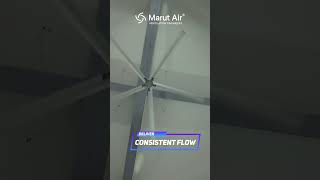 Cool amp Comfortable Workspaces with Marut Air HVLS Fans  Industrial Ventilation [upl. by Voccola]