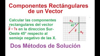 3 Componentes rectangulares de un vector en el 3er cuadrante Por dos métodos de solución [upl. by Tuinenga]