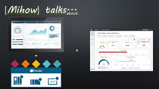 Deploying Performance Insight  a dashboard making Industrial Edge app on your Unified Comfort Panel [upl. by Yrram958]