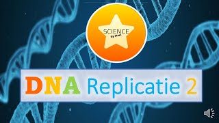 DNA REPLICATIE 2  5 en 3  leading en lagging strand en Origin of Replication ORI [upl. by Francesco985]