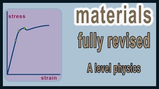 Materials topic reviewed for exam success  in less than 25 minutes [upl. by Shultz]