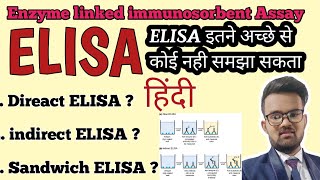 ELISA  Enzyme linked immunosorbent assay  ELISA Test  Types of ELISA  Direct and Indirect ELISA [upl. by Leamiba]