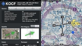 How I Use My iPad In The Cockpit LIVE At Sun n Fun 2014  MzeroA Flight Training [upl. by Haet438]