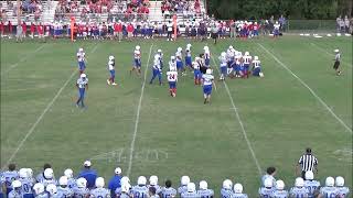 Montgomery Central 0  Richview 33  Middle School Football  Sept 19 2023 [upl. by Aissat620]