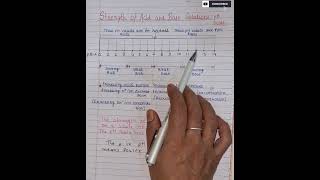 Strength of acid amp base solutionpH scale Class10th chapter2 acidbase ampsalt subscribe crehuman [upl. by Esertak23]