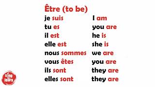 Conjugaison du verbe être chanson  Conjugation of the verb to be in French song [upl. by Tearle]