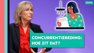 Concurrentiebeding hoe werkt het  BrandMR [upl. by Isidro]