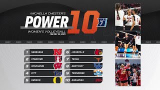 College volleyball rankings Pitt is No 4 Arkansas reenters Power 10 [upl. by Aehcsrop]