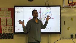 Unit Circle Day 1 [upl. by Cort]