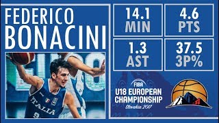 Federico Bonacini  Highlights  2017 U18 European Championship [upl. by Ecined95]