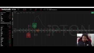 Trava de Alta com Put  Mercado Americano Tasty Trade [upl. by Netnert]