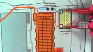 Kompaktmodell HVSystem [upl. by Mihcaoj]