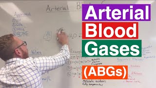 Arterial Blood Gases ABGs Interpretation [upl. by Lobell]