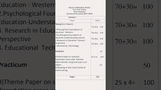 Med syllabus Lucknow University [upl. by Silsbye431]