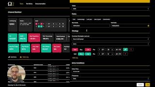 QQQ Options Backtesting [upl. by Edualcnaej]