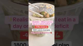 Healthy but realistic what I eat in a day on an 1800 calorie meal plan fulldayofeating wieiad [upl. by Niven453]