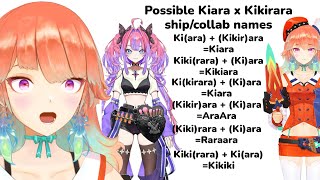 Kiara Noticed This About The New Hololive Members [upl. by Nahtanoy]