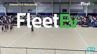 Wales Netball Live Stream [upl. by Iramo]