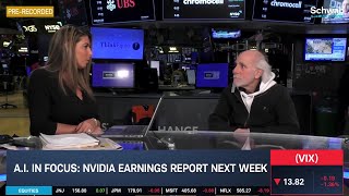 NVDA Assessing The AI Trade [upl. by Abigale185]