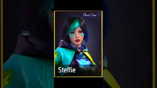 FREEFIRE CHARACTER SKILL ✅  PART 8 💫 [upl. by Anjali]