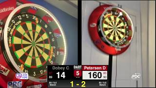 LIVE DARTS Darts at Home 01042020 [upl. by Dachy]