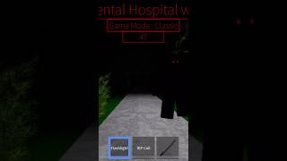 Mental Hospital Showcase [upl. by Nodlew]