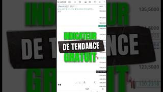 INDICATEUR DE TENDANCE 🔥 trading tradingfr crypto formationtrading daytrading scalping forex [upl. by Mattson832]