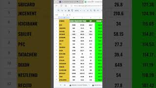 Camarilla R4 Breakout Scanner for Stock Options ITC 510 CE [upl. by Reuven]