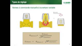 Webinaire ‘Réglage équilibrage d’une installation de chauffage central [upl. by Faruq107]