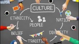 Sociology IGCSE Cultural Diversity and Multiculturalism Part 1 [upl. by Cindelyn17]