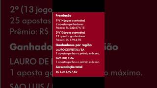 Rateio oficial da Loteca 1155com ganhadorese programação do concurso 1156 [upl. by Stricklan]