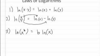 Laws of Logarithms e Natural Log ln [upl. by Galan]