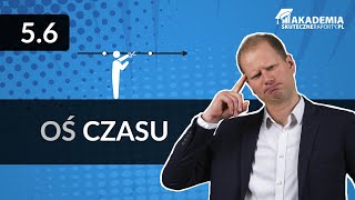 56Oś czasu Kurs Tabele przestawne Excel [upl. by Aggie257]