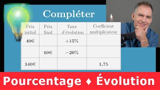 pourcentage amp évolution ♦ Exercice pour tout comprendre sur les hausses amp baisses en pourcentage [upl. by Louisa]