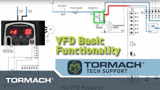 Tormach Technical Support  Series 3 VFD Basic Functionality [upl. by Ardnu]