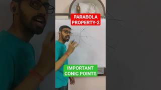 Exploring Parabola Properties Essentials 🔄📐 JEEAdvanced ParabolaInsights Maths jeeadvanced2024 [upl. by Adnylam]