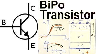 Bipolartransistor Theorie Topologie Kennlinie Temperaturverhalten Funktionsweise Grundlagen [upl. by Artamas747]