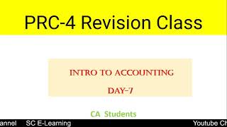 PRC 4 revision class day 7  chapter 8 Accounting for manufacturing [upl. by Enidualc]