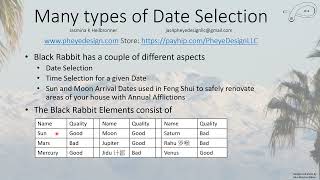 Types of Date Selection [upl. by Abdulla]