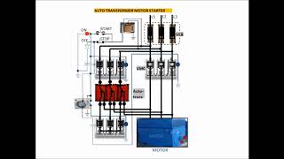 How Autotransformer starter works [upl. by Lazor]