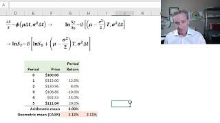 Lognormal property of stock prices assumed by BlackScholes FRM T410 [upl. by Esile396]