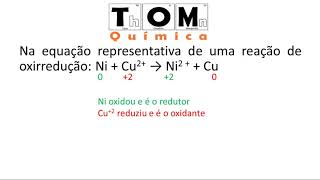 Balanceamento por cargas [upl. by Holzman]