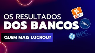 Bancos que mais LUCRARAM em 2023 [upl. by Dillie]