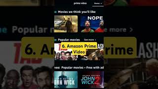 Free Movie Download Sites for 2024 moviedownload freewebsites [upl. by Odnalref]